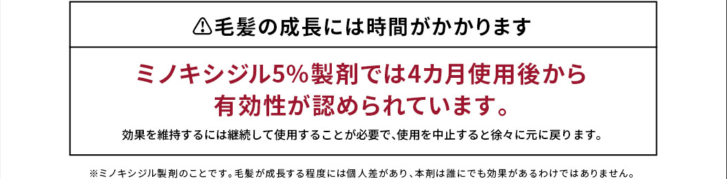 毛髪の成長には時間がかかります ミノキシジル5％製剤では4カ月使用後から有効性が認められています。効果を維持するには継続して使用することが必要で、使用を中止すると徐々に元に戻ります。※ミノキシジル製剤のことです。毛髪が成長する程度には個人差があり、本剤は誰にでも効果があるわけではありません。