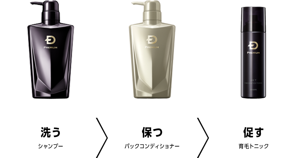 洗う・保つ・促す